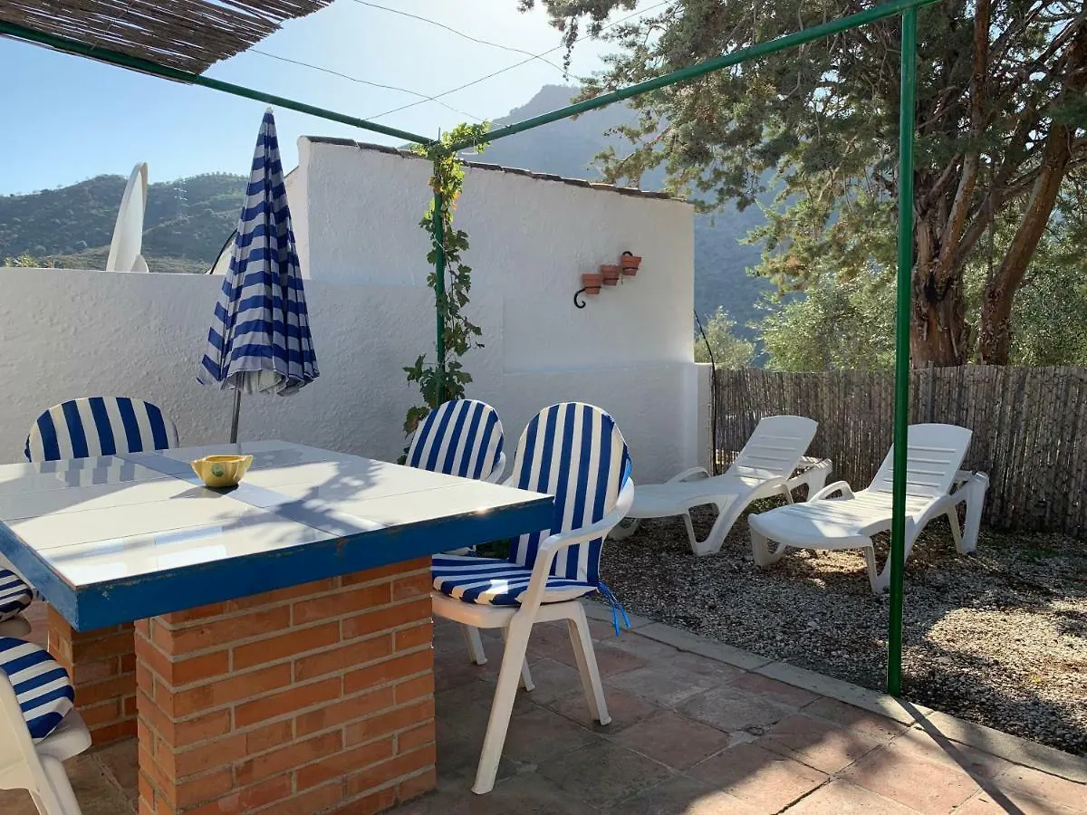 Country house La Casita Blanca- La Almona Chica Guest House El Chorro Spain