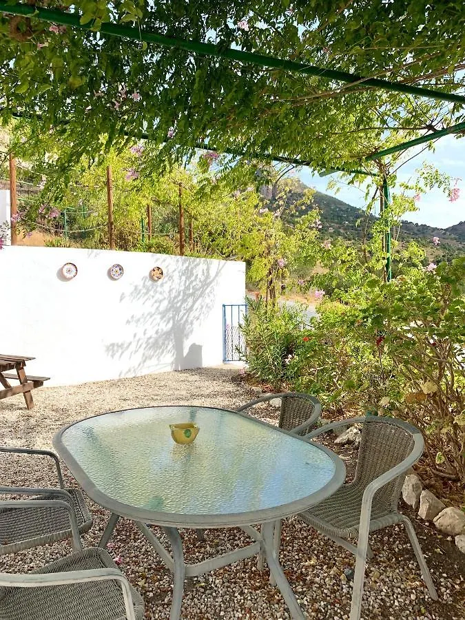 Landhaus Gasthaus La Casita Blanca- La Almona Chica El Chorro