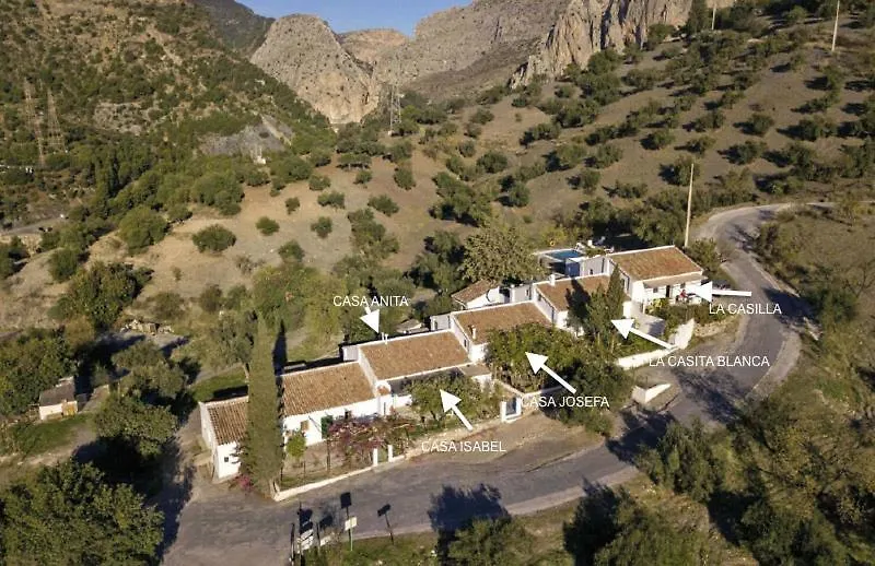 La Casita Blanca- La Almona Chica Guest House El Chorro Country house